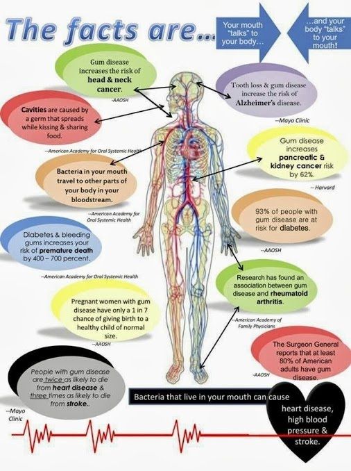 Gentle, experienced family dentistry in North Andover, Chelmsford, Dracut, and more